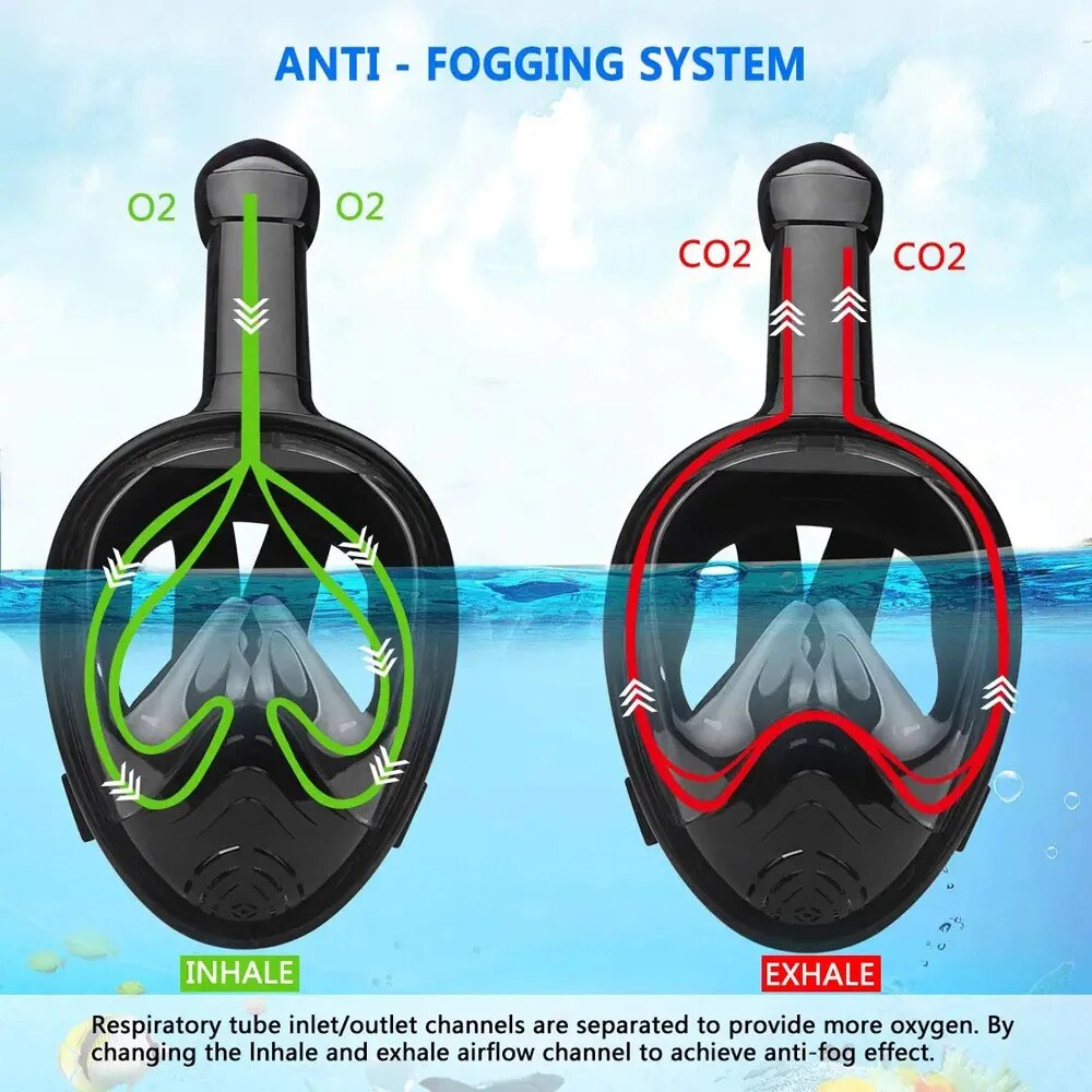 Masker renang anak dewasa, Sno - Freediving Mask Set ulasan dan harga